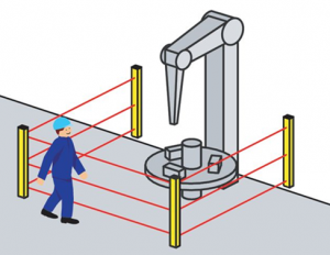 12. Protecciones colectivas en la industria : Detección mediante cortina de luz perimetral