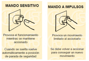 1. Sistemas de seguridad en la industria : Mando sensitivo y mando mediante impulsos